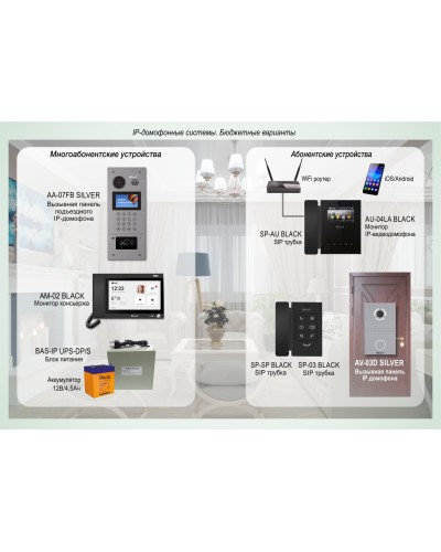 ДМФ-003: IP-домофонные системы BAS-IP. Бюджетные варианты в Рязани