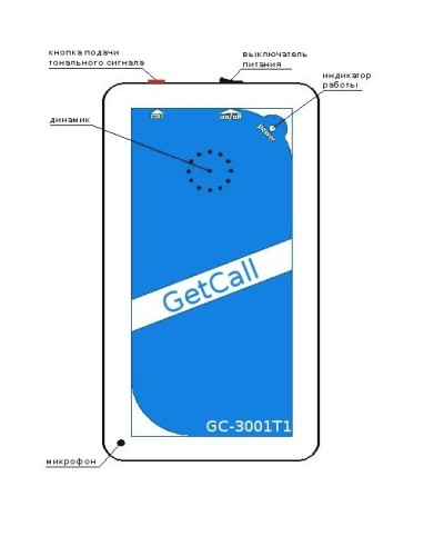 GC-3001T1. Переговорное устройство ремонтной связи. GETCALL в Рязани