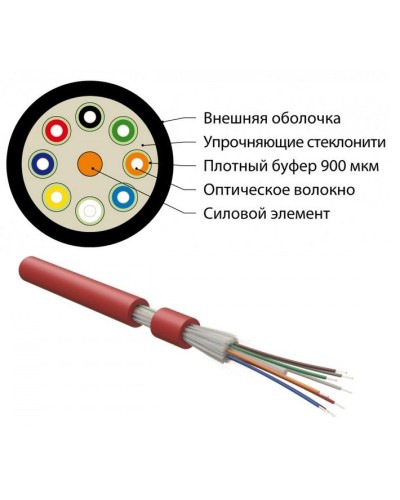 FO-DT-IN-504-12-LSZH-MG. Кабель волоконно-оптический многомодовый. Hyperline в Рязани