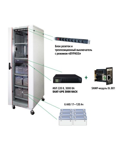 SKAT UPS 3000 SNMP (467). Комплекс бесперебойного питания. Бастион в Рязани