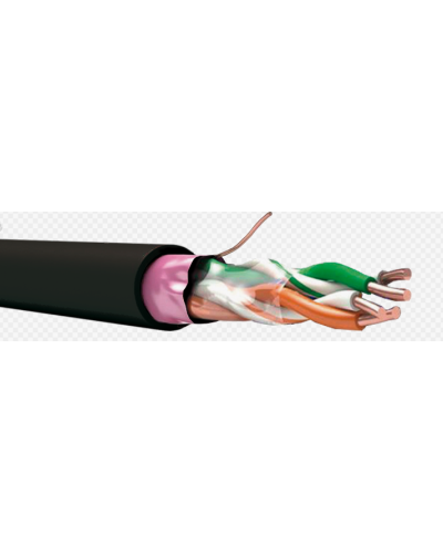 TechnoLAN F/UTP Cat 5e PE 2x2x0,52. Кабель «витая пара» (LAN) для структурированных систем связи. СПКБ-Техно в Рязани