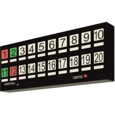 MP-730W2. Табло отображения. Hostcall