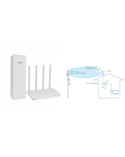 DS-4G-5/4KIT AC1200-POE. Комплект усиления интернета. Далсвязь в Рязани