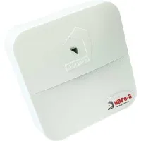 ИПРо 3. GSM сигнализация. ИПРо