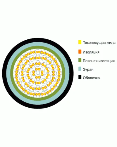 ТППэп 5х2х0,4. Кабель телефонный с полиэтиленовой изоляцией жил, с экраном из алюмополимерной ленты, в полиэтиленовой оболочке. Кабели разных пр-лей (Телефонный) в Рязани