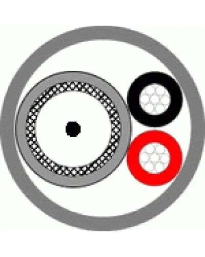 КВК-П-3ф 2х0,5 (черный) (Паритет). Кабель комбинированный для систем видеонаблюдения. Паритет в Рязани